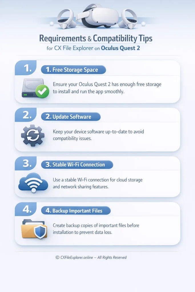 Requirements and compatibility tips