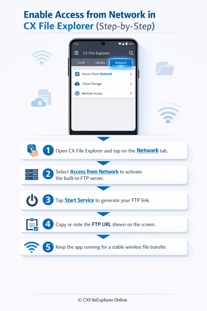 Enable “Access from Network” in CX File Explorer