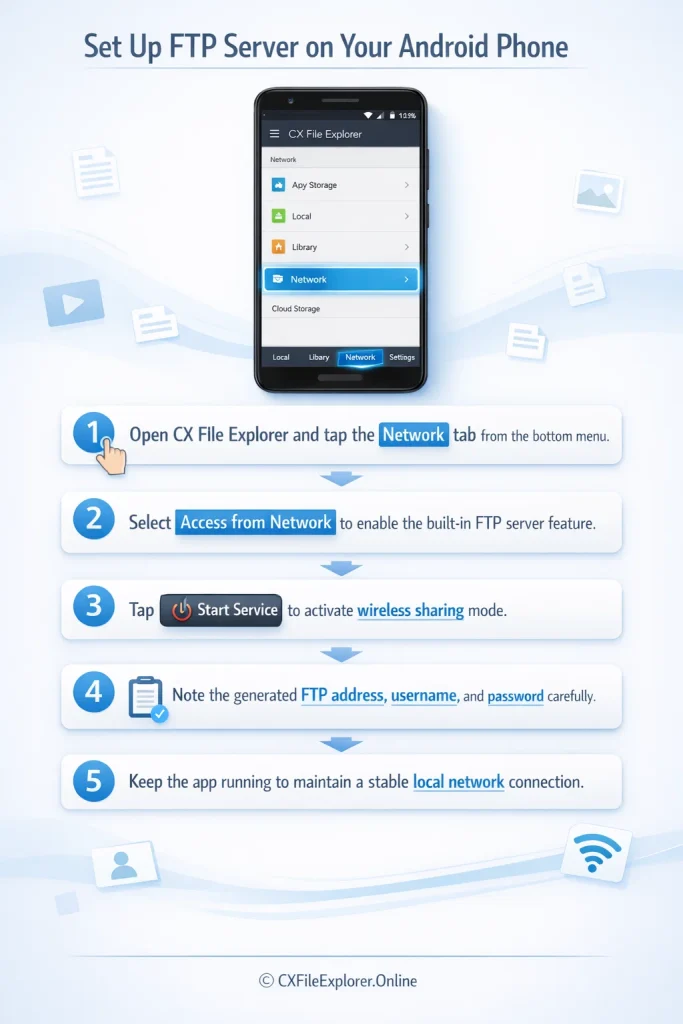 Set Up FTP Server on Your Android Phone