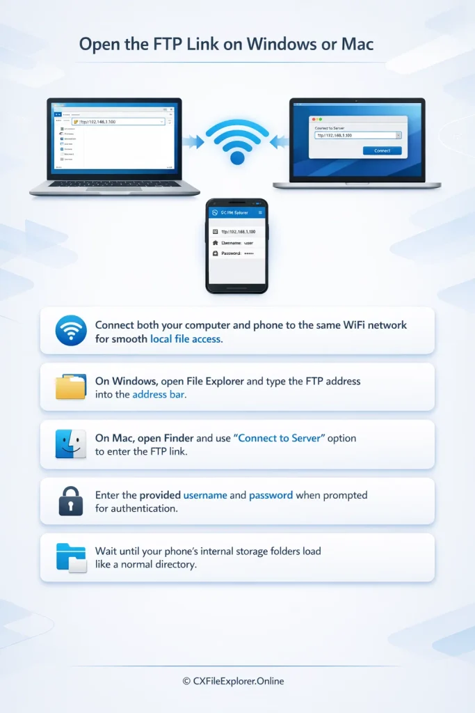 Open the FTP Link on Windows or Mac