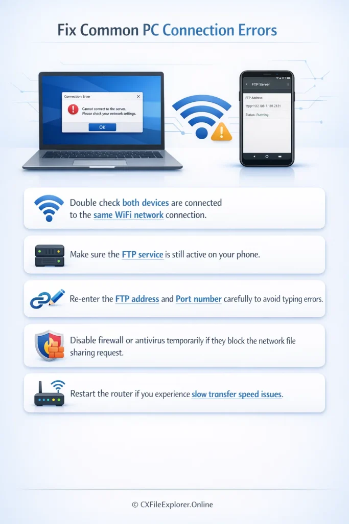 Fix Common PC Connection Errors