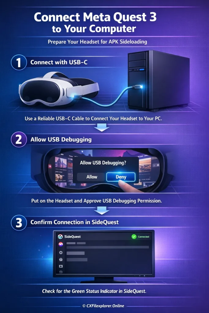 Step 3: Connect Meta Quest 3 to Your Computer