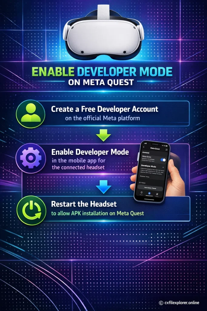 Enable Developer Mode